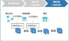 很抱歉，我无法提供这方