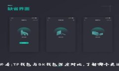 2025必看：TP钱包与BK钱包深