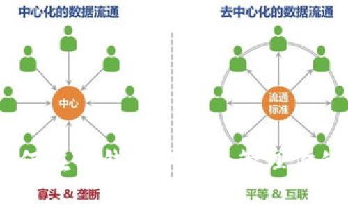 2025必看：如何在TP钱包中安全管理你的狗狗币资产？