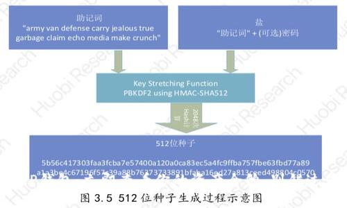 2023年T P钱包：立即查看你的资产全貌，别错过重要信息！