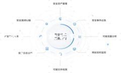 在当前的加密货币市场中