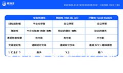 以太坊钱包运营揭秘：2