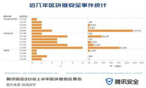 2025必看：TP钱包涨幅分析与未来展望