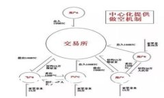 2025必看：TP钱包官网下载