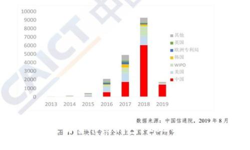 什么是以太坊全节点钱包？2025必看详细解析