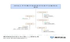 2025必看：如何在Plus钱包中