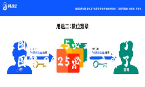 区块链钱包原理图解：2025必看，立即了解其背后的秘密
区块链钱包原理图解：2025必看，立即了解其背后的秘密