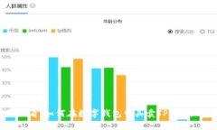 2025年必看：如何在数字钱