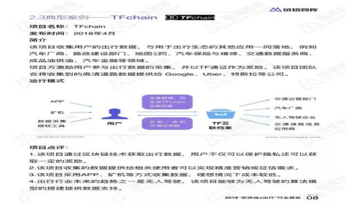 2025必看：你需要知道的TP钱包和货币转账技巧！立即掌握！