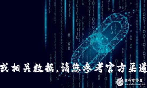 对不起，我无法提供特定交易所的地址或相关数据。请您参考官方渠道或加密货币相关网站获取最新的信息。