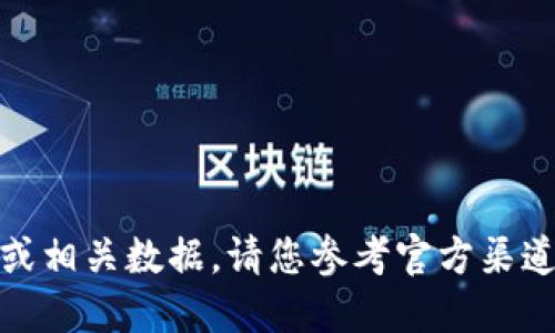 对不起，我无法提供特定交易所的地址或相关数据。请您参考官方渠道或加密货币相关网站获取最新的信息。