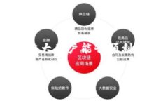 为了帮助你更好地了解如