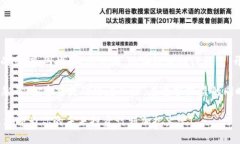 bojx2025年必须了解的TP钱包