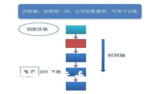 2025必看：全面解析加密货币TP钱包，立即掌握最新动态！