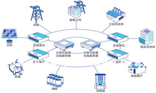 为了帮助您了解如何购买TP钱包预售的币，请参阅以下内容：

什么是TP钱包预售的币？
TP钱包是一个功能强大的加密货币钱包，允许用户存储、交易各种数字资产。在加密货币领域，预售（或ICO，即首次代币发行）是一种常见的筹资方式，通过发行新币来吸引投资者。在TP钱包中，预售的币通常是在项目正式上线前，按照指定的价格出售给早期支持者。

为什么选择TP钱包预售的币？
参与TP钱包预售的币购买有多种好处。首先，通常预售价格较低，投资者可以以更优惠的价格获得新币；其次，早期参与可以获得更高的投资回报。对于那些希望在加密市场中寻找机会的投资者来说，TP钱包的预售提供了一个良好的机会。

如何购买TP钱包预售的币？
购买TP钱包预售的币虽然不是特别复杂，但仍需要遵循一些步骤，以确保交易的安全和效率。以下是详细的购买流程：

步骤一：准备工作
在购买TP钱包预售的币之前，您需要确保拥有以下资源：
ul
    li一台可以上网的电脑或智能手机。/li
    li一个TP钱包账号，确保您已下载并安装最新版本的钱包应用。/li
    li足够的加密货币（如ETH、BNB等），用于购买预售币。/li
/ul

步骤二：关注预售信息
接下来，您需要关注TP钱包的官方渠道，包括社交媒体、官网及各种加密货币论坛，以获取有关预售的最新信息。通常，项目方会提前公布预售的日期、价格及数量等关键信息。

步骤三：注册和验证身份
在预售开始前，您可能需要在TP钱包上进行注册并完成身份验证。这一步骤非常重要，尤其是在某些地区，法律要求用户在参与加密货币交易之前必须完成KYC（了解你的客户）验证。

步骤四：资金准备
确保您的TP钱包内有足够的资金用于购买。如果您需要将资金从其他平台转到TP钱包，请提前安排。为避免任何延误，建议您在预售开始前完成这些步骤。

步骤五：参与预售购买
预售开始后，您只需按以下步骤进行操作：
ol
    li打开TP钱包，登录您的账号。/li
    li找到预售币的购买链接，通常会在TP钱包的首页或者公告栏中提供。/li
    li输入您希望购买的币的数量，并确认交易。/li
    li按照提示完成支付，注意交易手续费，确保您有足够余额覆盖费用。/li
/ol

步骤六：确认交易
支付完成后，您需要在钱包中确认交易。通常，系统会发送一封确认邮件，确保您已顺利完成购币。这时，您将会在TP钱包中看到新购买的预售币。

如何管理和存储您的资产？
成功购买TP钱包预售的币后，您需要妥善管理和存储这些资产。以下是一些建议：
ul
    li定期查看钱包余额，并确保资源安全。/li
    li使用多重签名功能，增加安全性。/li
    li对大型投资设置安全警报，及时了解资产变动。/li
/ul

总结
通过以上步骤，您应能顺利购买TP钱包预售的币。然而，需要特别注意的是，加密货币市场风险极高，投资前务必进行充分调研。参与预售的投资者能够在早期获得价格优惠，但同样面临项目失败的风险。

常见问题解答
以下是一些常见问题及解答，以帮助您进一步了解如何购买TP钱包预售的币：

问题一：预售一般持续多长时间？
预售时间段通常会有所不同，可能从几天到几周不等，因此及时关注官方信息至关重要。

问题二：如何获得预售信息？
您可以通过TP钱包的官方渠道，如官网、社交媒体、Telegram群组、论坛等，获取最新的预售信息。

问题三：TP钱包的安全性如何？
TP钱包具有较强的安全性，但用户自身也要加强安全意识，如使用强密码，不随意分享私钥等。

问题四：购买后的币如何出售？
一旦需要出售购买的预售币，您可以通过TP钱包将其转移到交易所进行交易。

结尾
购买TP钱包预售的币是一个充满机遇的过程，但也伴随着风险。在每一步都要谨慎行事，以确保您的投资能够获得理想的回报。希望以上内容能为您提供帮助，助您顺利购得心仪的币。

立即学习如何购买TP钱包预售的币，2023必看指南