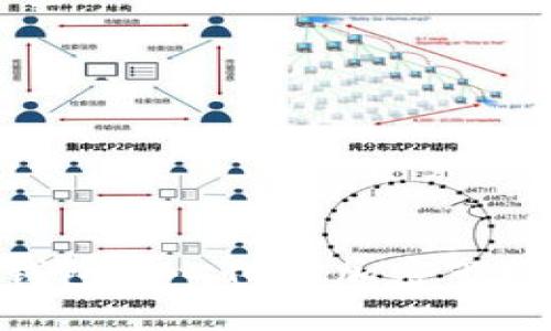 2025必看：虚拟币钱包中心化对加密市场的影响与未来趋势