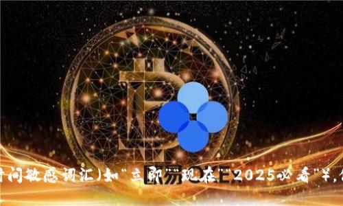 思考一个的，加入时间敏感词汇（如“立即”“现在”“2025必看”），促使读者点击，放进