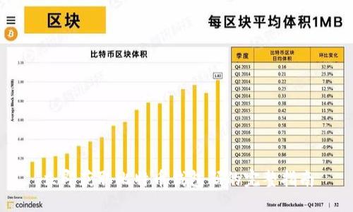 立即获取比特币钱包码的完整指南