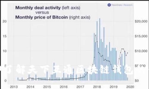 2025必看：立即了解天下互通区块链钱包的优势与使用指南