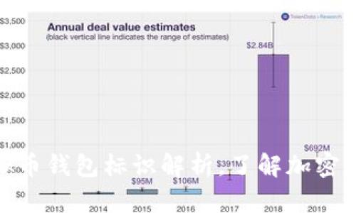 2025必看：虚拟币钱包标识解析，了解加密资产的安全要点