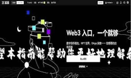 调用虚拟币钱包通常涉及几个基本步骤，这些步骤可能因具体钱包的类型（如软件钱包、硬件钱包或网页钱包）而异。以下是一个简要的指南，帮助您理解如何调用虚拟币钱包：

### 1. 选择钱包类型

首先，您需要选择适合您需求的钱包类型：
- **软件钱包**（桌面或移动应用）：方便用户，适合频繁交易。
- **硬件钱包**：安全性高，非常适合存储较大数量的虚拟币。
- **网页钱包**：方便，但通常安全性较低。

### 2. 下载或购买钱包

- **软件钱包**：下载相应的钱包应用程序，例如MetaMask、Trust Wallet等。
- **硬件钱包**：访问官网，购买官方认证的硬件设备，如Ledger或Trezor。

### 3. 安装与设置

对于软件钱包，
- 按照提示完成下载和安装。
- 创建新钱包或从助记词恢复钱包（如果您有现有钱包）。

对于硬件钱包，
- 按照说明书进行设置，连接到电脑或移动设备。

### 4. 备份钱包

无论您使用哪种类型的钱包，备份都是至关重要的步骤。确保将创建时生成的助记词或私钥安全保存。这是您恢复钱包的唯一手段，丢失后无法找回。

### 5. 调用钱包与进行交易

一旦您设置好了钱包，就可以进行调用和交易：
- **查看余额**：打开钱包，查看您的虚拟币余额。
- **发送钱币**：输入接收方地址，输入金额并确认交易。
- **接收资金**：提供您的钱包地址给对方，进行资金接收。

### 6. 注意安全

在使用虚拟币钱包时，安全性始终是首要考虑：
- 不要将私钥或助记词分享给他人。
- 定期更新钱包软件，以确保修复已知的安全漏洞。
- 考虑使用双重身份验证（2FA）功能。

### 7. 了解网络手续费

在进行交易时，通常需要支付网络手续费，这笔费用会因区块链网络的拥堵程度而东西而异，了解相关费率对您的交易至关重要。

### 小结

总体来说，调用虚拟币钱包的过程虽然简单，但安全性和操作细节却非常重要。希望本指南能帮助您更好地理解和使用虚拟币钱包。如果您在操作过程中遇到问题，建议查阅相关文档或在线支持。