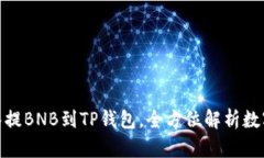 2025必看：从抹茶提BNB到