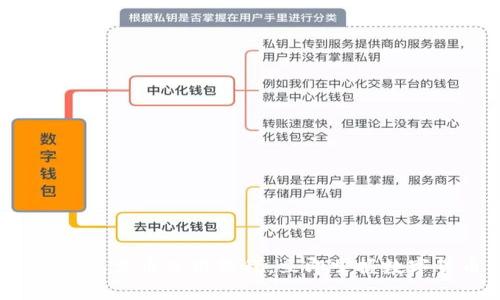 2025必看：TP钱包卖币使用教程，立即掌握数字货币交易技巧！