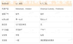 TP钱包（Trust Wallet）是一个