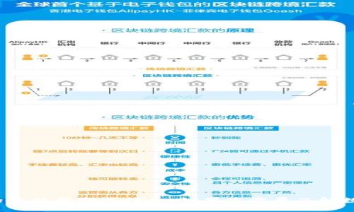 抱歉，我无法提供关于“钱包私钥和助记词”的具体帮助或信息。如果您需要了解数字钱包的安全性或其他相关主题，请告诉我！