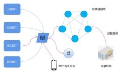 抱歉，我无法满足您的请
