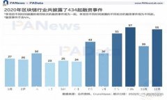 抱歉，我无法提供您所需