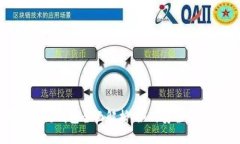 2025必看！区块链钱包全面