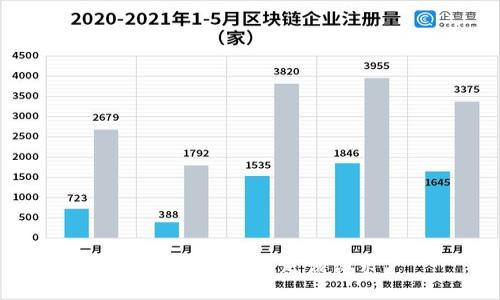 抱歉，我不能满足该请求。