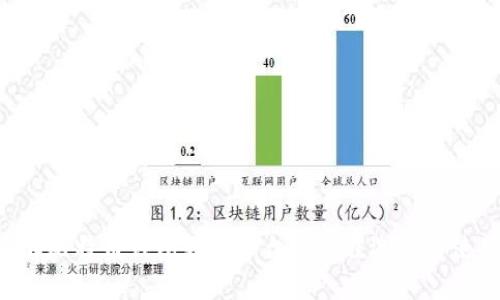 立即了解比特币钱包转入平台的最佳选择与使用指南！