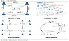 jiaotit以太坊钱包转币需要
