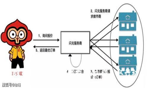 交易所提币到TP钱包错误处理指南：立即采取行动，避免损失！