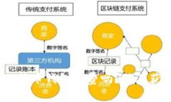 2025必看：比特币钱包免费