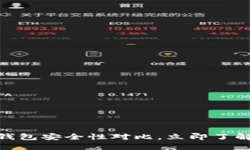 2025必看：手机比特币钱包安全性对比，立即了解你的数字资产保护方案