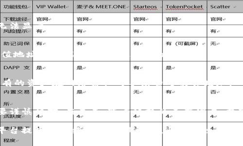 在数字货币日益普及的今天，越来越多的人开始使用各种数字钱包进行交易。其中，TP钱包和欧易（OKEx）是两个相对流行的数字货币钱包和交易所。当你想要在这两个平台之间进行转账时，了解具体的操作步骤至关重要。因此，本文将会为你详细介绍TP钱包如何和欧易进行转账，包括转账步骤、注意事项以及一些常见问题解答。

什么是TP钱包和欧易？
TP钱包是一款支持多种数字货币的去中心化钱包，用户可以安全便捷地存储和管理自己的数字资产。而欧易则是一个知名的数字货币交易平台，提供了交易、投资和锁仓等多种功能。因此，将TP钱包中的数字资产转移到欧易进行交易，是很多用户的选择。

TP钱包与欧易转账的步骤
想要将TP钱包中的资产转账到欧易，首先需要确保你已经注册并完成了欧易的账户验证。如果你的账户还未完成 KYC（Know Your Customer）认证，请先按照平台的要求进行认证。

步骤一：获取欧易的充值地址
首先，登录你的欧易账户，在首页找到“充值”选项，选择你要转账的数字资产，比如比特币（BTC）或以太坊（ETH）。系统会为你生成一个充值地址。请小心保管这个地址，因为转账到错误的地址可能导致资产丢失。

步骤二：打开TP钱包并选择资产
接下来，打开你的TP钱包，确保你已登录。找到你要转账的资产，点击进入相关页面。这里会显示你当前的资产余额以及其他信息。

步骤三：选择“转账”功能
在资产页面上，通常会有一个“发送”或“转账”的选项，你需要点击它。在弹出的界面中，输入你从欧易获取的充值地址。请确认这个地址是正确的，否则会导致转账失败。

步骤四：输入转账金额
在地址确认无误后，你需要输入希望转账的金额。建议在首次进行转账时，先进行小额测试，以确保资金能够成功到达欧易账户。

步骤五：确认转账信息
输入金额后，系统会要求你确认所有信息。在这个步骤，请仔细核对地址和金额，确保没有错误。确认无误后，点击“确认”按钮。此时你的转账请求将发送至区块链网络进行处理。

步骤六：耐心等待转账确认
一旦转账请求提交，TP钱包会在后台进行处理，转账的时间依据网络繁忙程度可能会有所不同。一般来说，ERC-20（以太坊上的代币）转账的确认速度相对较快，而比特币的转账可能需要更长的时间。你可以在TP钱包中查看转账状态，也能够在区块链浏览器中查询相关的交易信息。

步骤七：检查欧易账户余额
完成转账后，请仔细检查你的欧易账户，确保资产已经到账。一般情况下，到账信息会在2到30分钟内更新，如果超过此时间仍未到账，你需要联系欧易的客户服务。注意，任何转账过程中产生的手续费，会在你确认转账时一并显示。

转账常见问题
在进行TP钱包和欧易的转账过程中，用户可能会遇到一些常见问题，以下是一些常见的解答：

问题一：转账地址找不到？
如果在TP钱包中无法找到欧易的转账地址，请确保已在欧易的充值页面选择正确的资产，并复制正确的地址。有时，网络问题可能会导致地址无法显示。

问题二：转账失败怎么办？
如果转账失败，首先检查你的网络连接是否正常。如果网络正常，可以尝试再次发送小额资产进行测试。如果仍然失败，建议重新获得欧易的充值地址，并确认是否为正确的链上地址，然后尝试再次转账。

问题三：转账过程中的手续费如何计算？
每个平台对转账手续费的设置有所不同。一般来说，TP钱包在转账时会清晰显示手续费，以及最终到账的金额。请注意不同资产的手续费差异，有的资产在网络繁忙时手续费可能会增加。

小结
通过以上步骤，我们可以清楚地了解到TP钱包如何与欧易进行转账。在数字货币的使用过程中，安全性和准确性非常重要，因此在操作时一定要谨慎核对。在未来，随着科技的不断发展，数字货币的使用将会越来越普及，希望这些信息能帮助你在这一新兴领域更顺利地进行交易。

无论你是数字货币的新手还是老手，掌握这些基本的转账流程都是非常重要的。在选择合适的平台时，除了方便和安全性外，还需要注意各个平台提供的手续费和客服支持。希望通过这篇文章，能为你的数字资产管理提供一些有效的参考。