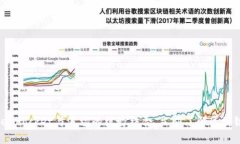 2025必看：TokenPocket与波场的绝妙结合，立即了解