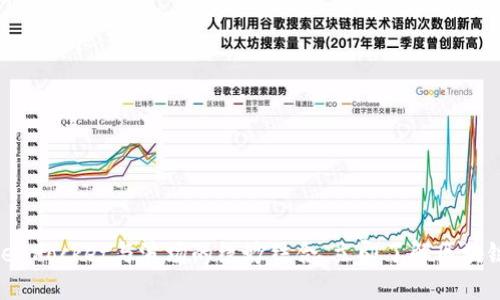 2025必看：TokenPocket与波场的绝妙结合，立即了解区块链未来的可能性