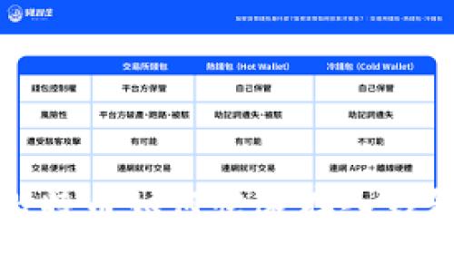 题目：立即学会：比特币如何快速存入钱包！2025必看指南