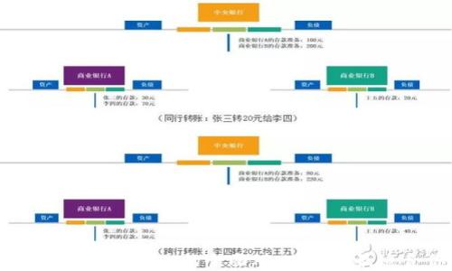 
2025必看：TP钱包与imToken的全面对比，找到最适合你的数字钱包！