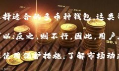 在讨论比特钱包能否转移其他币之前，我们需要