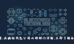 2025必看：区块链钱包公司