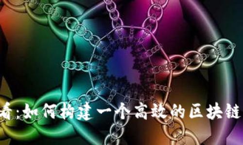 2025必看：如何构建一个高效的区块链钱包平台