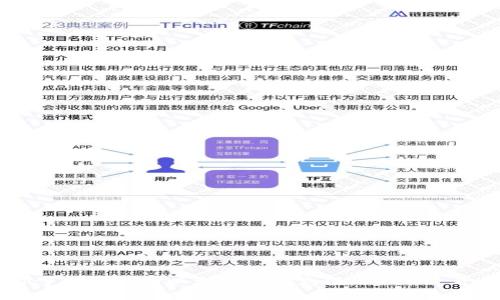 立即了解如何向以太坊钱包充值：2025必看指南