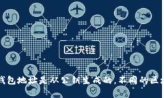 区块链中的钱包地址长度