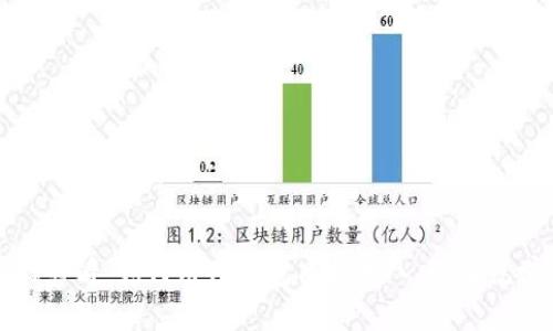 2025必看：如何用TP钱包质押十八，现在就学会！