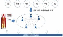 立即了解：以太坊钱包i
